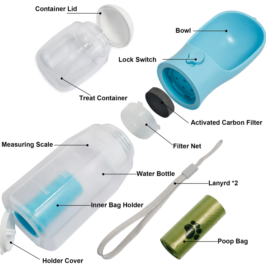 Hydration Revolution: 3-in-1 Bottle for Every Lifestyle